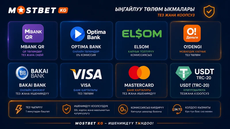 Mostbet KG төлөм системалары MBank Optima Элсом Visa Mastercard USDT